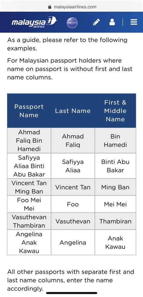 malaysia airline name guide